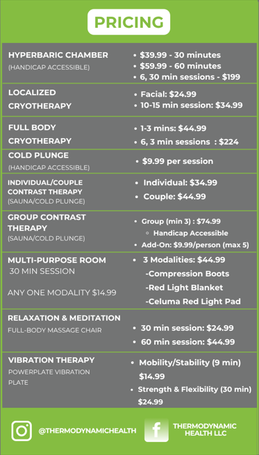 Pricing Table - Intro and Post-Intro Pricing